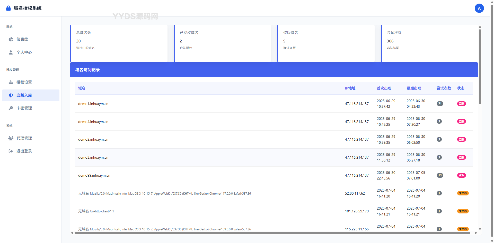 PHP域名授权验证系统开源版 v1.2