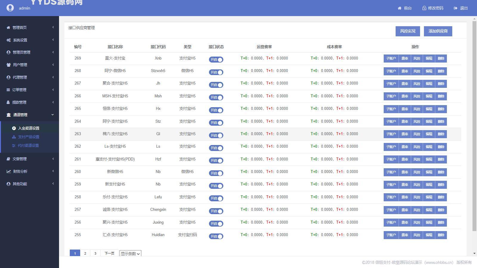 完美运营全开源支付代收代付聚合支付系统源码官方对接/可对接其他三方/支付源码可二开