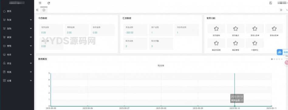 Thinkphp多行业云端ERP系统
