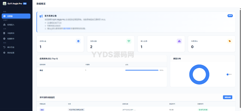 GuYi卡密验证V6.0系统开源 支持api接入