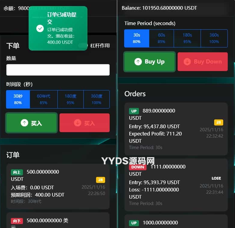 BitTong虚拟货币微交易投资理财源码 前端html+后端PHP