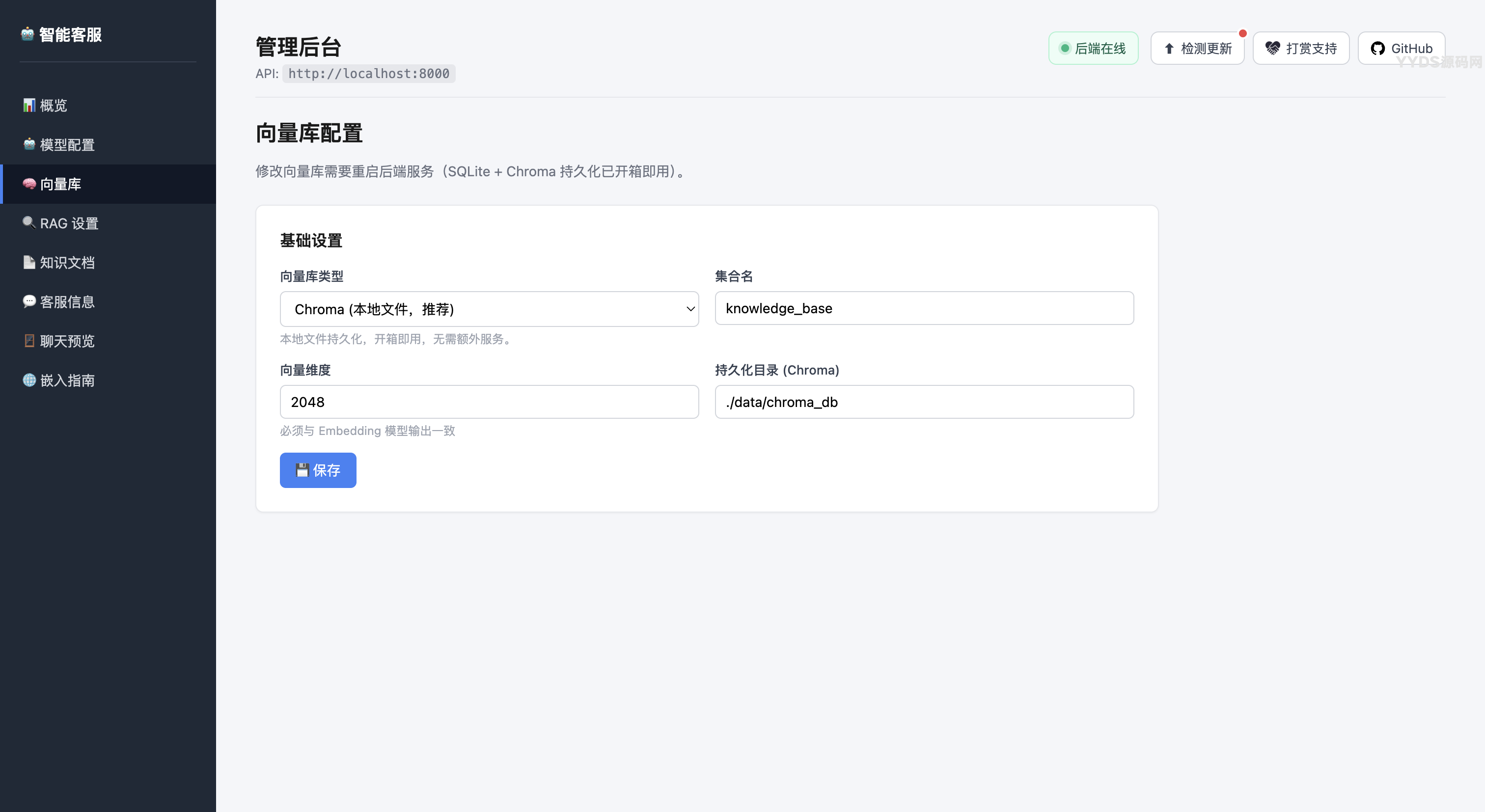 基于Python+RAG智能客服系统源码