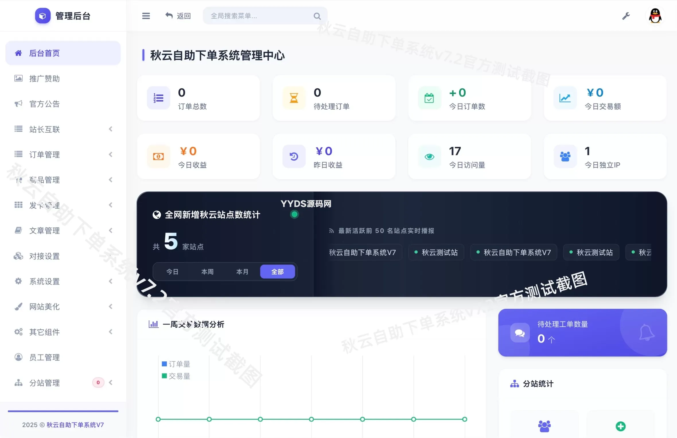 彩虹云商城二开重构版源码 秋云自助下单系统V7.2版