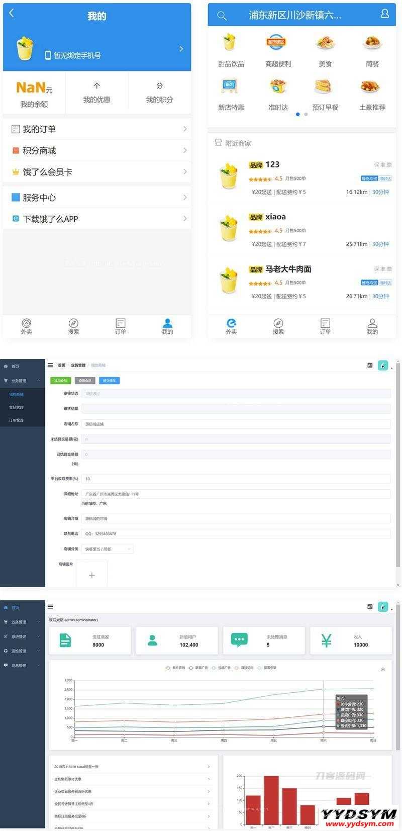 仿饿了么的外卖平台，包括手机端，后台管理, api服务