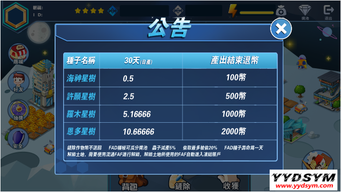 FAF区块链手游 数字钱包 集成游戏、矿机、农场