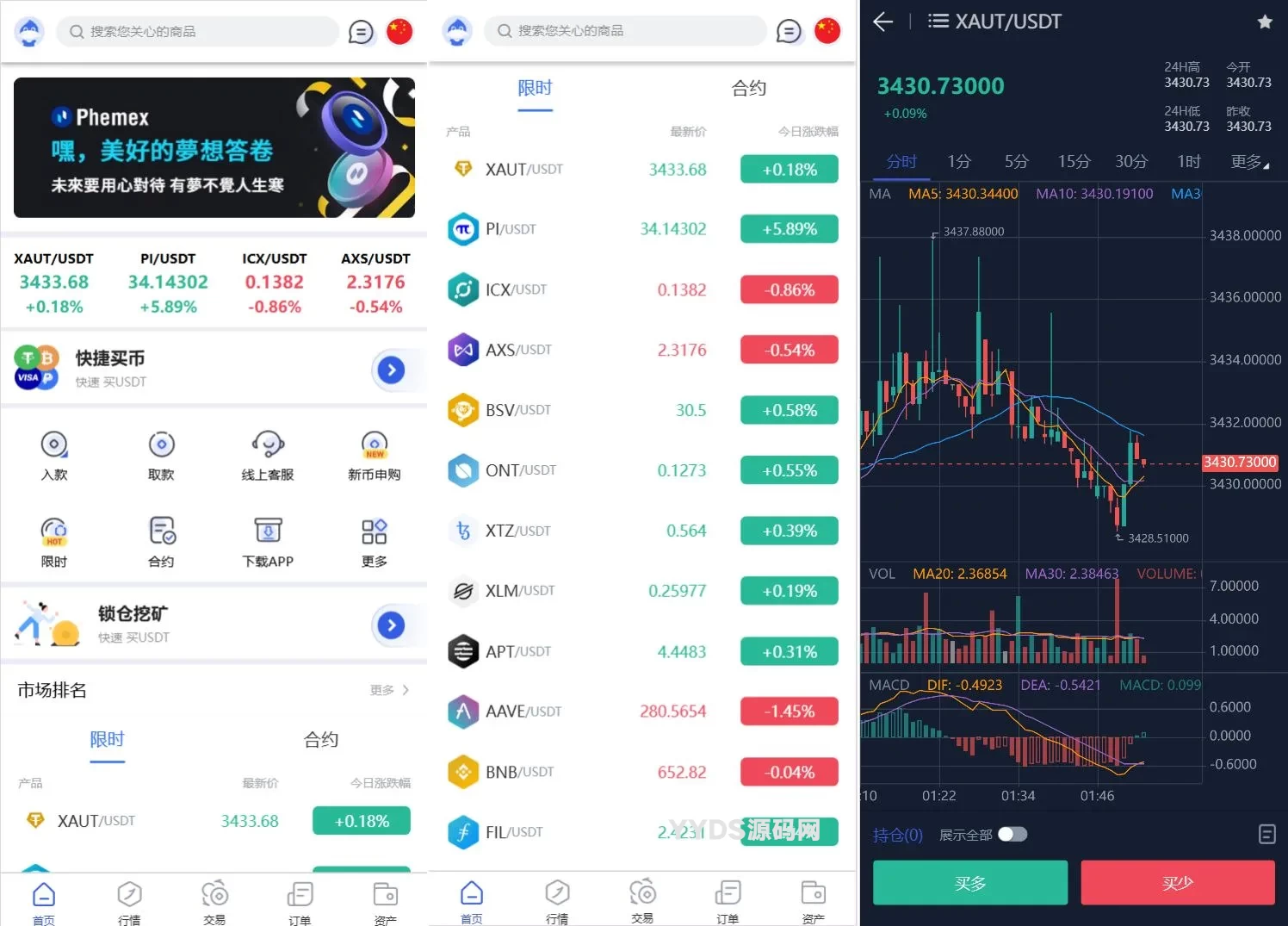 Phemex多语言交易所源码/期权交易+合约交易+新币申购+锁仓挖矿+平台币发行+K线行情控制/前端uniapp编译后+后端PHP