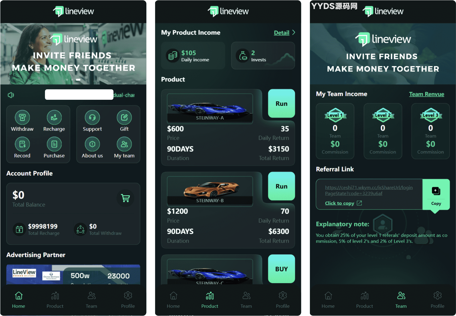 lineview海外汽车投资理财源码/前端html+后端PHP-YYDS源码网