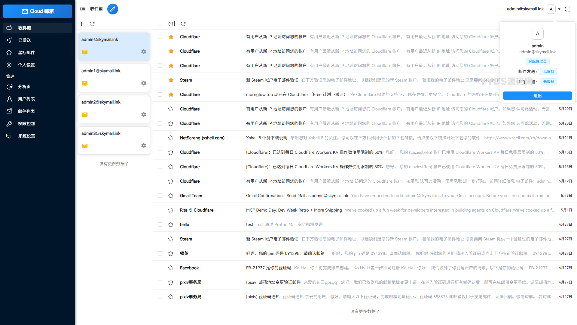 1759838649324036.png Email邮箱服务系统源码 支持邮件TG转发