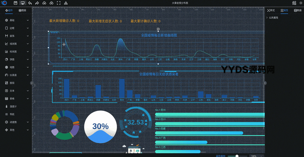 可视化大屏数据展示系统 拖拽生成各种炫酷的大屏