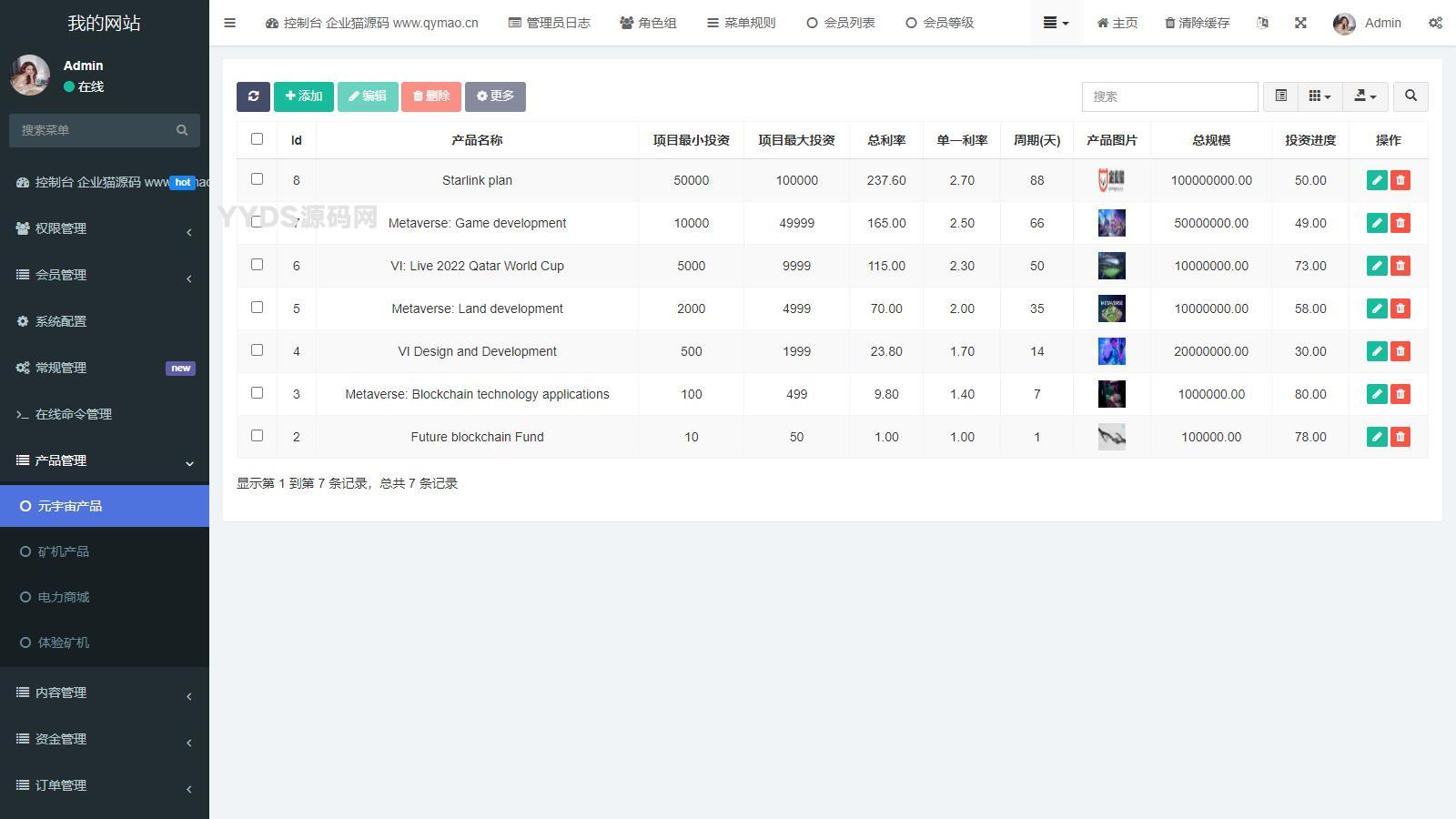 海外版区块链投资系统/元宇宙投资理财系统/云矿机投资源码