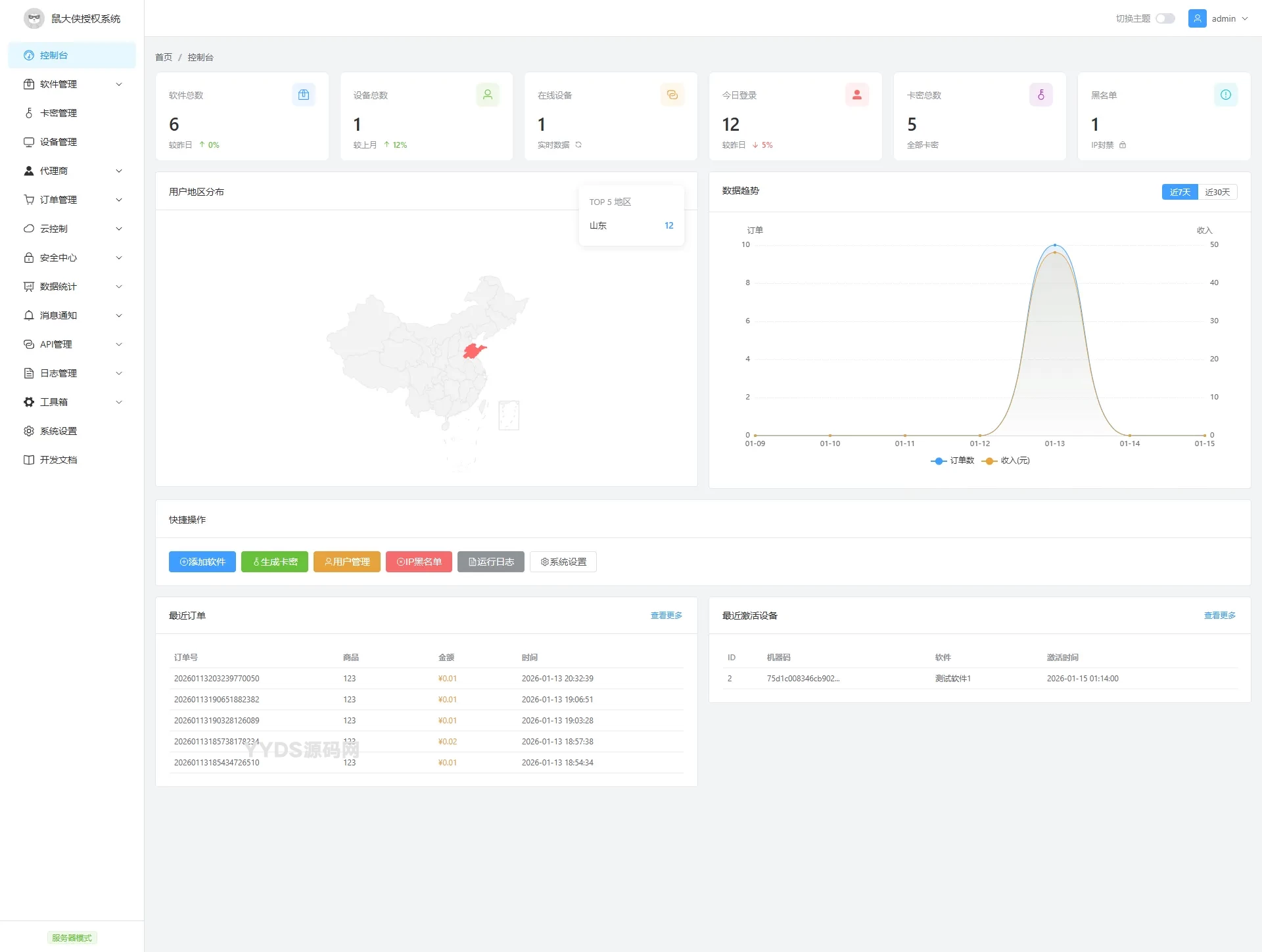 鼠大侠授权系统V2.0最新版下载