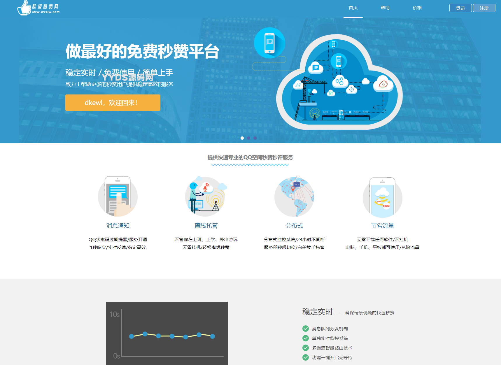 最新扣扣秒赞系统源码