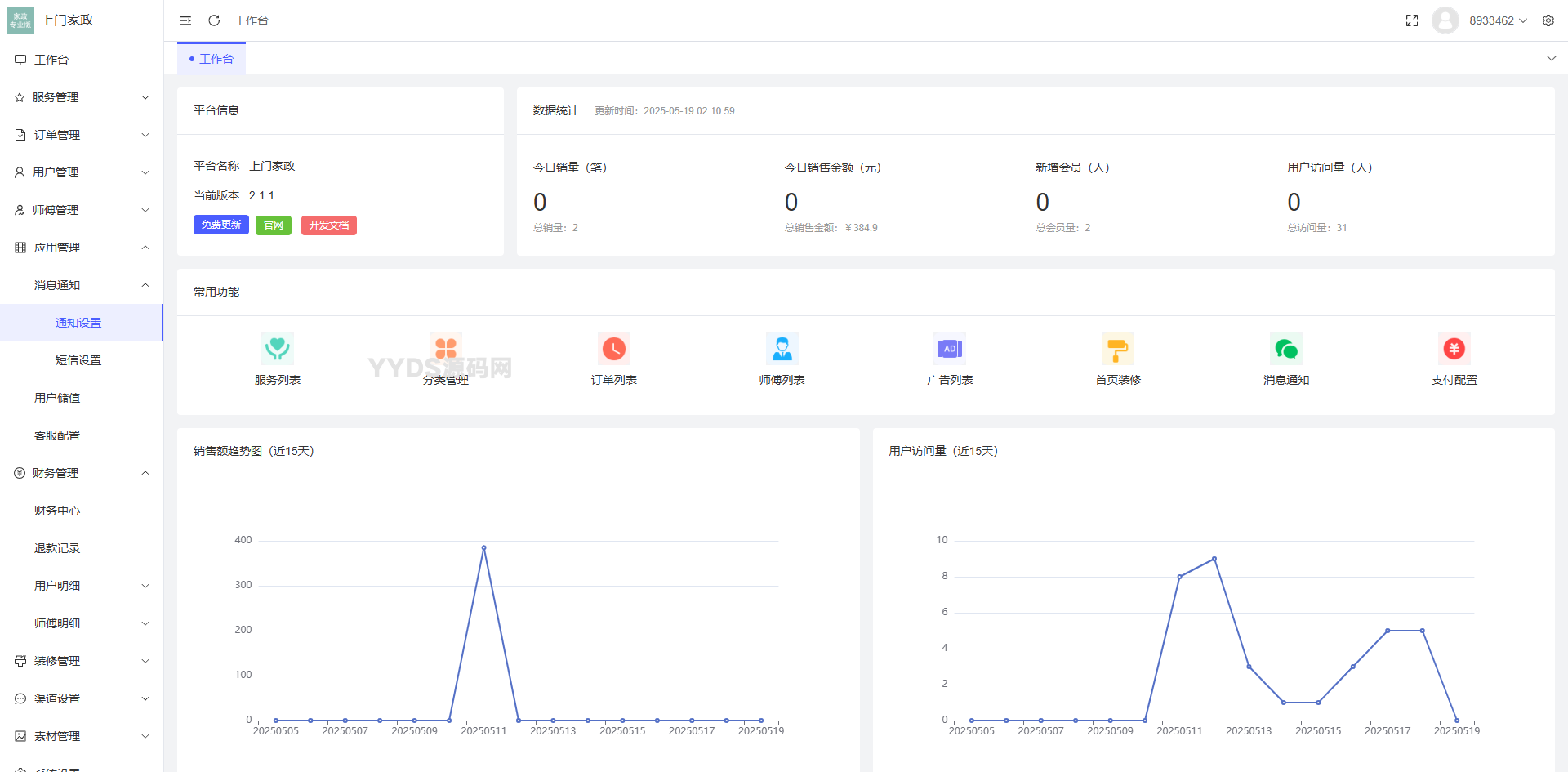 免费分享了-likeshop上门家政系统开源版源码