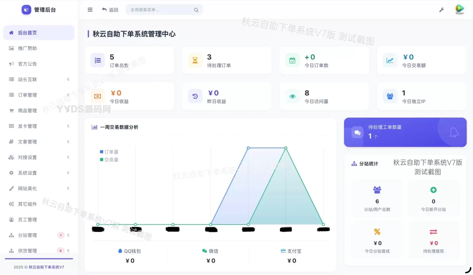彩虹云商城二开重构美化版源码 秋云自助下单系统V7版