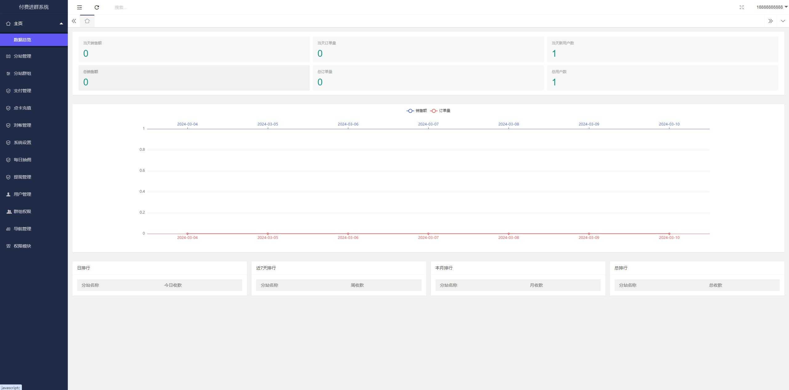 小宇宙 - WordPress优化插件-晨夕阁